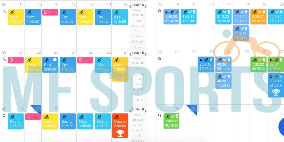 Aperçu du calendrier de la plateforme d'entraînement Nolio
